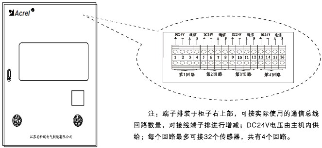 點擊打開原圖