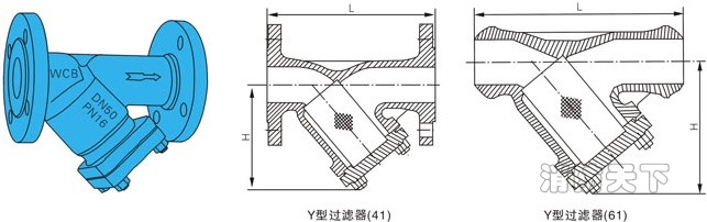 德標(biāo)Y型過濾器