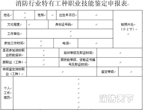 遼寧省建(構(gòu))筑物消防員職業(yè)技能鑒定公告 遼寧省建(構(gòu))筑物消防員職業(yè)技能鑒定公告